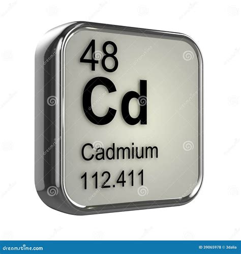 Cadmium Element From The Periodic Table Royalty-Free Stock Photo | CartoonDealer.com #156257595