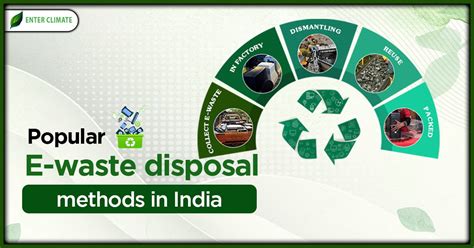 Popular E-waste disposal methods in India