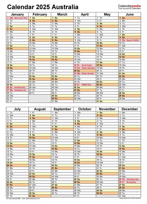 2025 Holiday Calendar Dates Australia 2025 Unbelievable - Printable ...