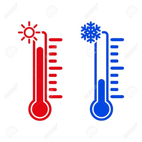 Termodinámica: Variables Termodinámicas