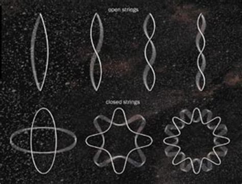 The roots and fruits of string theory – CERN Courier