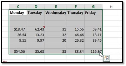 How to Use Charts and Diagrams in Microsoft Excel 2013