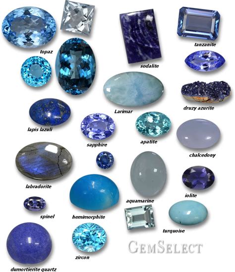 Blue Gemstones for Sale | Buy Blue Gemstones, Items in Stock | Blue ...