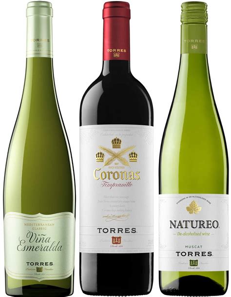 » Winewatch: Spanish wines