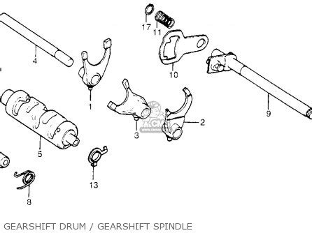 Honda XL125S 1985 (F) USA parts lists and schematics