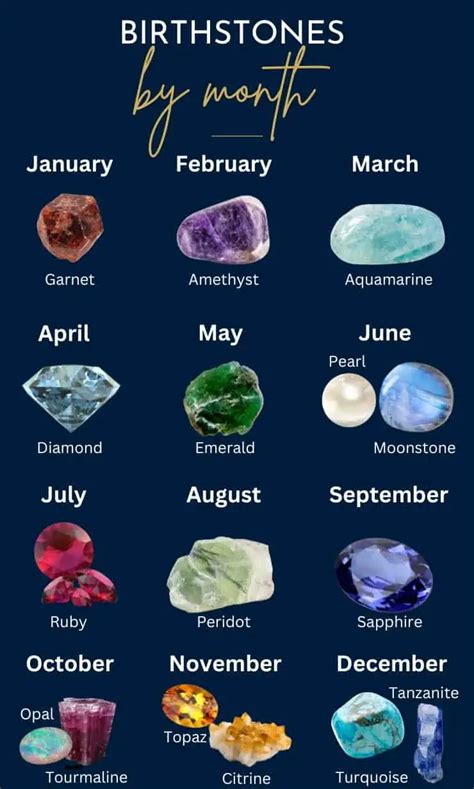 Birthstone Colors by Month (Plus Color Chart)