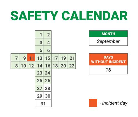 Kaizen Safety Cross – Kaizen News