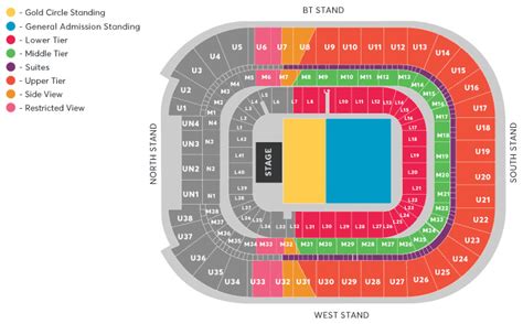 Principality Stadium, Cardiff Guide To Seating Plan