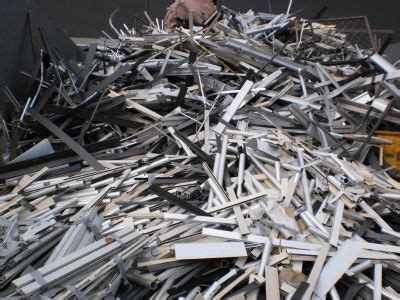 Aluminum Scrap Metal – Types, Grades, Prices and Market