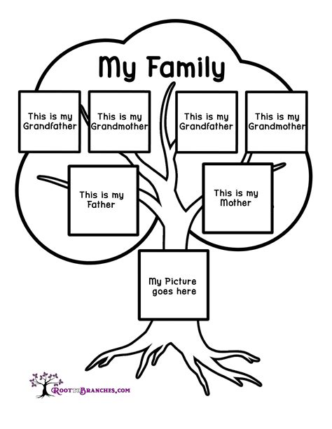 Family Tree Worksheet For Kindergarten