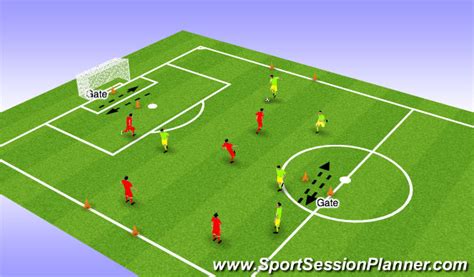 Football/Soccer: 5v5 Game with Variations (Small-Sided Games, Moderate)