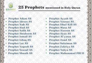 25 Prophets Mentioned in Holy Quran