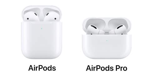 AirPods Versus AirPods Pro: Apple’s Earbuds Go Head-to-Head - TidBITS