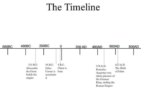 02/18/2018 500 × 319 Easter—And the Gregorian Calendar