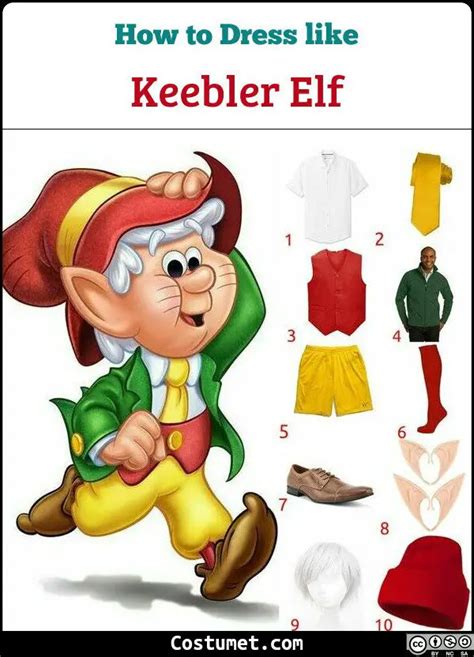 Keebler Elf Costume for Halloween