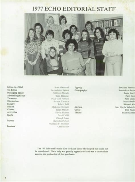 Explore 1977 Highland High School Yearbook, Highland NY - Classmates