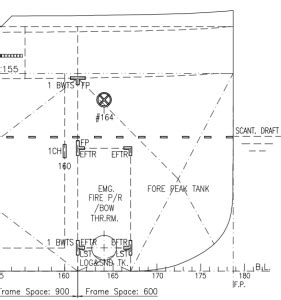 Design draft vs Scantling draft ( full words ) – AMARINE