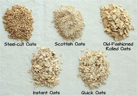 Different types of oats | Quick oats, Oats, Overnight oats