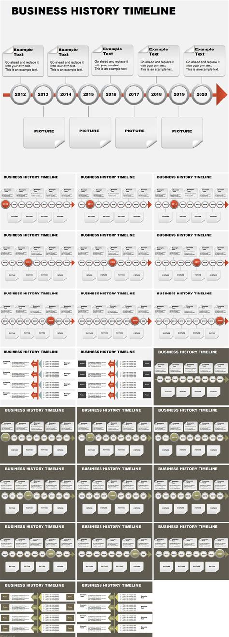 Business History Timeline PowerPoint charts | Powerpoint charts ...