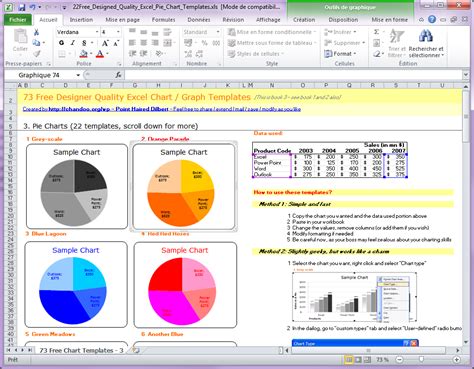 22 Free Excel Pie Charts Templates - Télécharger