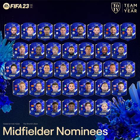 FIFA 23 Team of the Year (TOTY) – FIFPlay