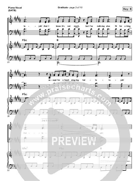 Gratitude Sheet Music PDF (Brandon Lake) - PraiseCharts