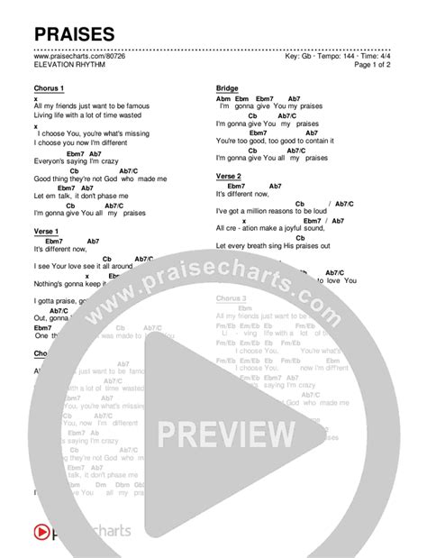 PRAISES Chords PDF (ELEVATION RHYTHM) - PraiseCharts