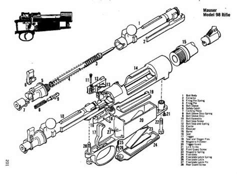 Historical Firearms - Cutaway of the Day: Mauser Model 98 Officially...