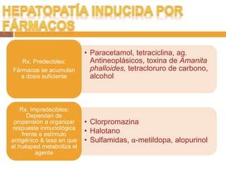 Hepatopatía inducida por alcohol & fármacos | PPT