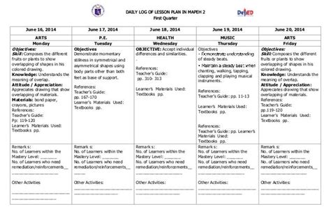 K to 12 Grade 2 DLL MAPEH (Q1 – Q4) – q4)