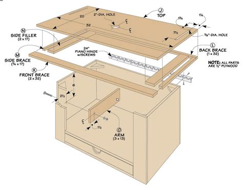 Quick & Easy Router Table | Woodworking Project | Woodsmith Plans | Router table, Router table ...