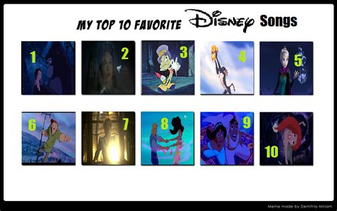 My Top Ten Disney Songs by MJDisneyGirl on DeviantArt