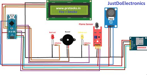 Smoke Detector And Fire Alarm System Using Arduino And Gsm