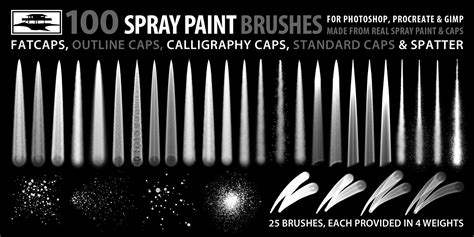 Real Spray Paint Brushes for Photoshop and Procreate