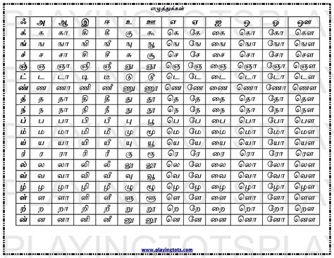 The Best 12 Tamil Letters 247 Pdf Download - Volda Scan