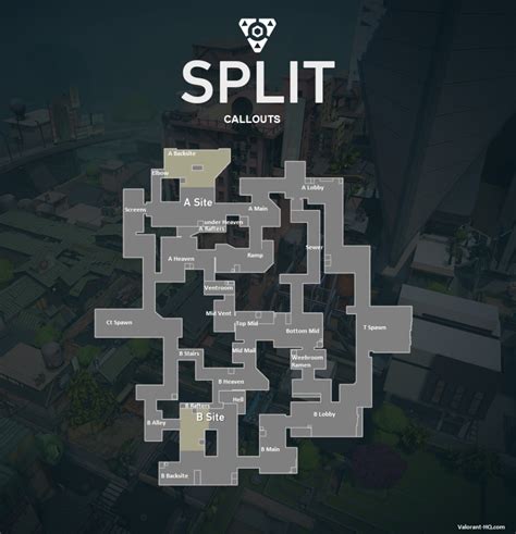 Esports ID | Mau Jago Main di Map Split Valorant? Yuk Simak Tips Ini