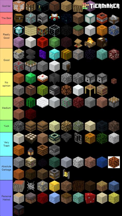 Minecraft Blocks List