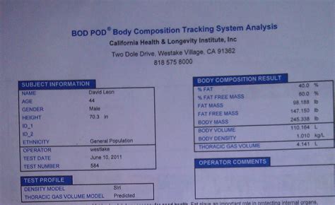 LogicalOptimizer: The Bod Pod, Round 3