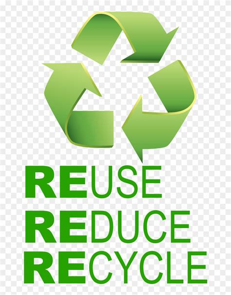 Download Recycle, Reduce, Reuse - Graphic Design Clipart Png Download ...