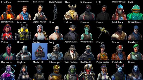 💥 Marvel Characters in Fortnite 💥 👉 Would you change any 👈 (revised) : r/FortNiteBR