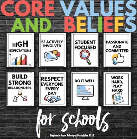 Core Values that Inspire in the School System - Principal Principles