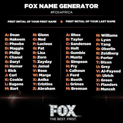 What is your Fox character name? http://EmpireBBK.com #empire # ...