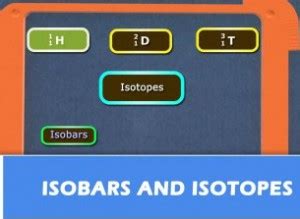 Isotopes and Isobars | Difference between isotopes and isobars