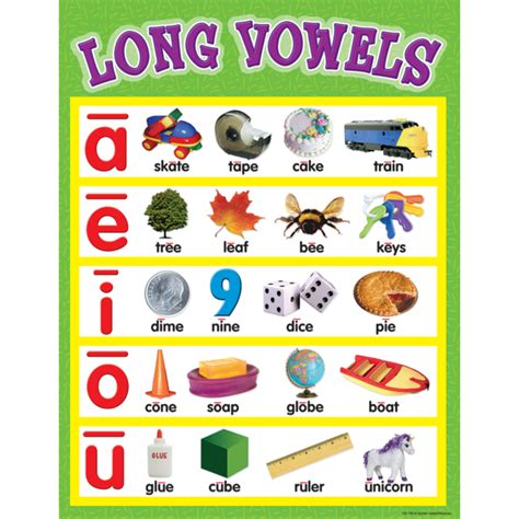 Long Vowels Chart - TCR7700 | Teacher Created Resources