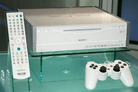 The History of PlayStation timeline | Timetoast timelines