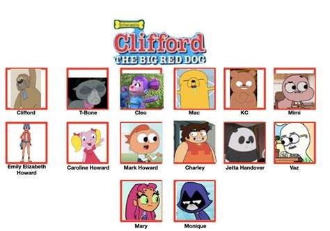 My Clifford The Big Red Dog Cast by ALEXLOVER366 on DeviantArt