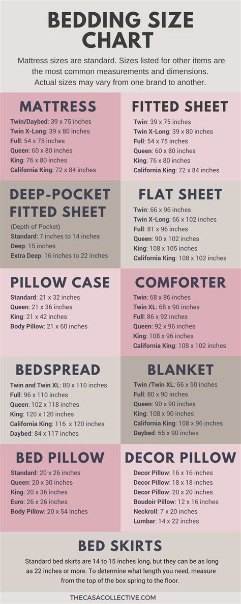 Bed Sheet Sizes Chart In Cm