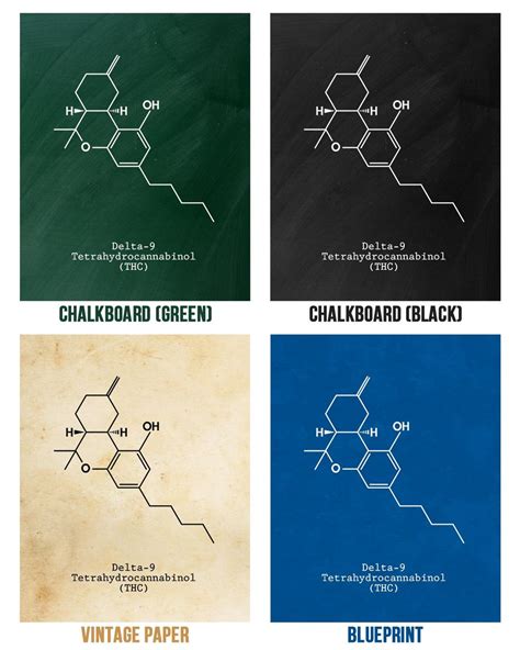 THC Molecule Poster Print Cannabis Art Stoner Gifts Weed - Etsy