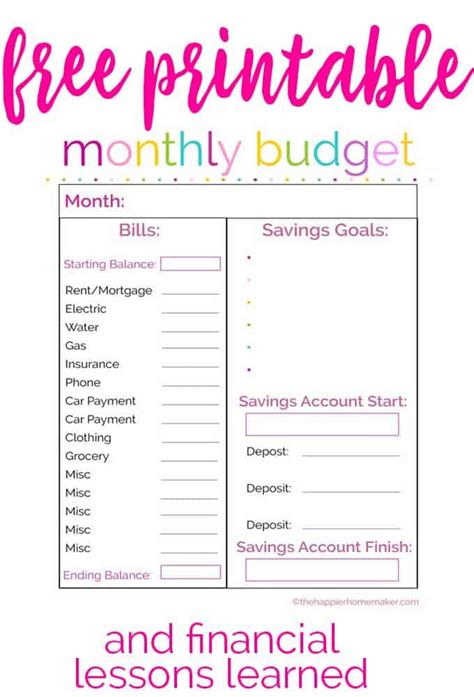 Free Monthly Budget Printable | The Happier Homemaker