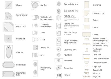 Appliances Symbols for Building Plan